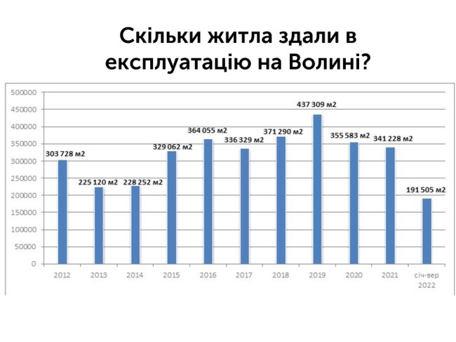 Зображення | БК Інвестор