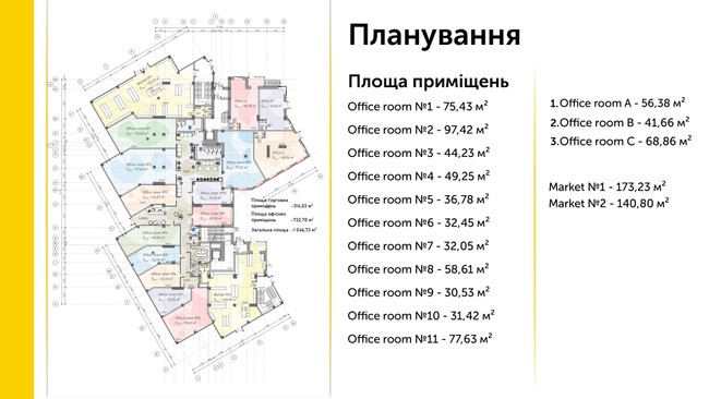 Зображення | БК Інвестор