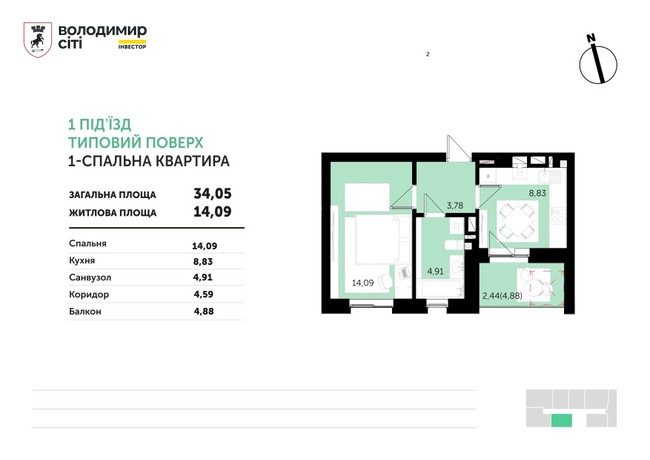 Зображення | БК Інвестор