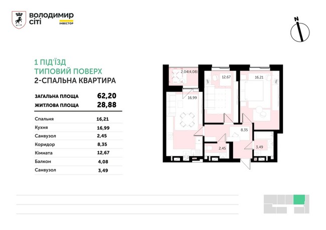 Зображення | БК Інвестор