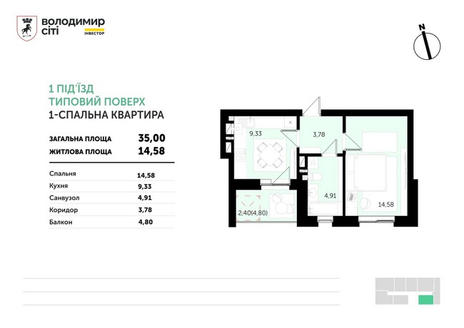 Зображення | БК Інвестор