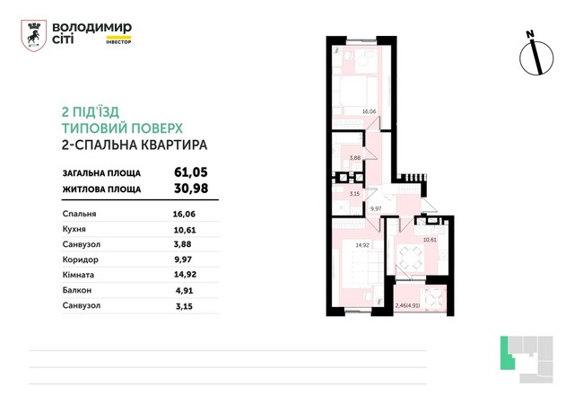 Зображення | БК Інвестор