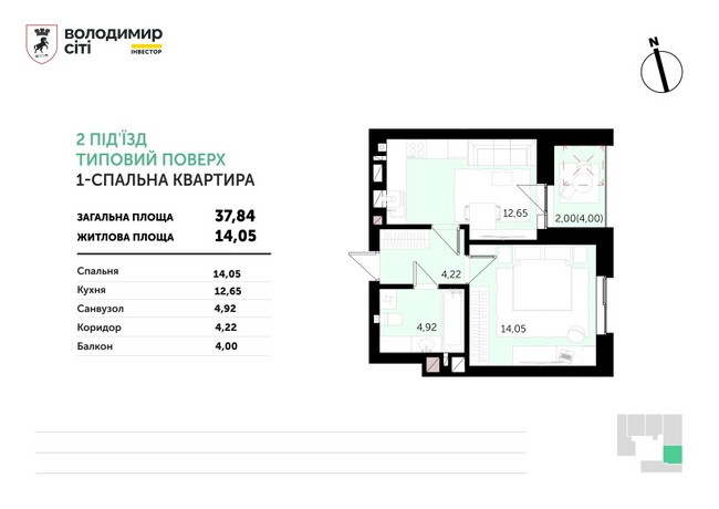Зображення | БК Інвестор