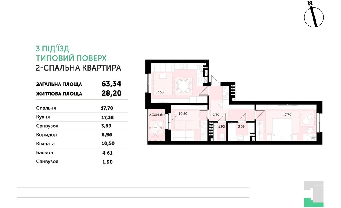 Зображення | БК Інвестор
