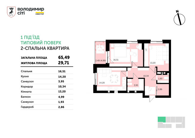 Зображення | БК Інвестор