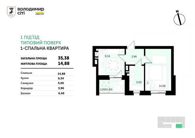 Зображення | БК Інвестор