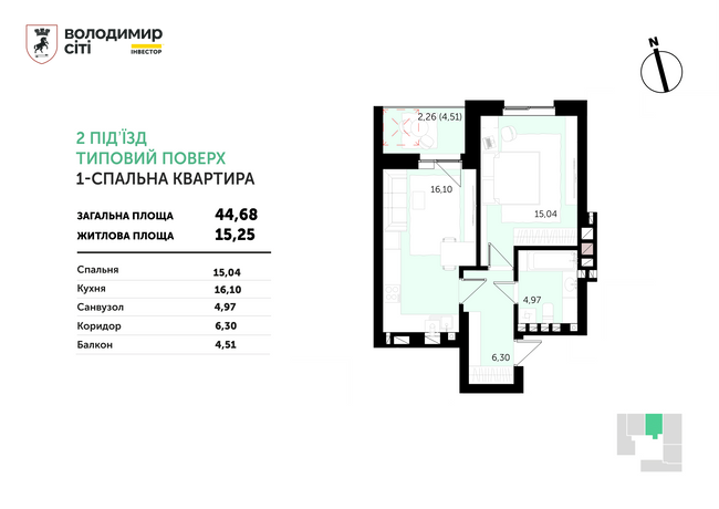 Зображення | БК Інвестор