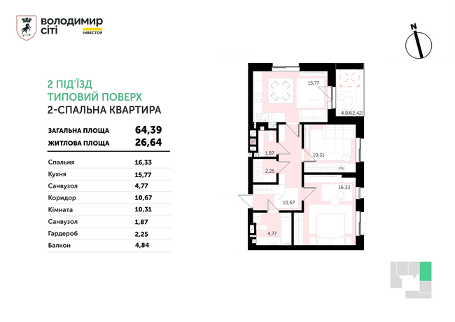 Зображення | БК Інвестор