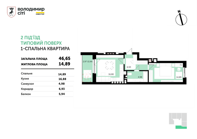 Зображення | БК Інвестор