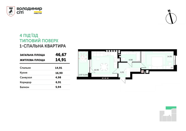 Зображення | БК Інвестор