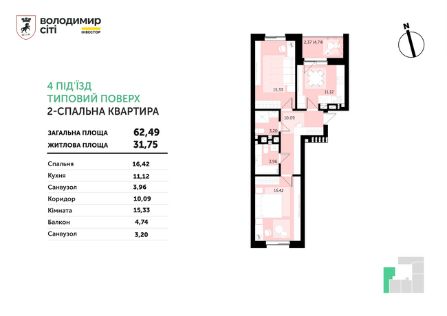 Зображення | БК Інвестор