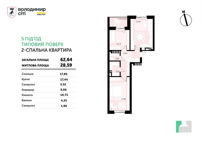 Зображення | БК Інвестор