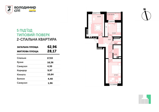 Зображення | БК Інвестор
