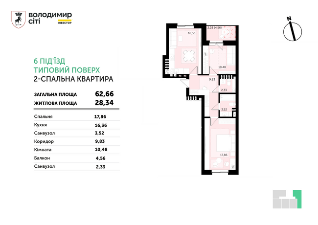 Зображення | БК Інвестор