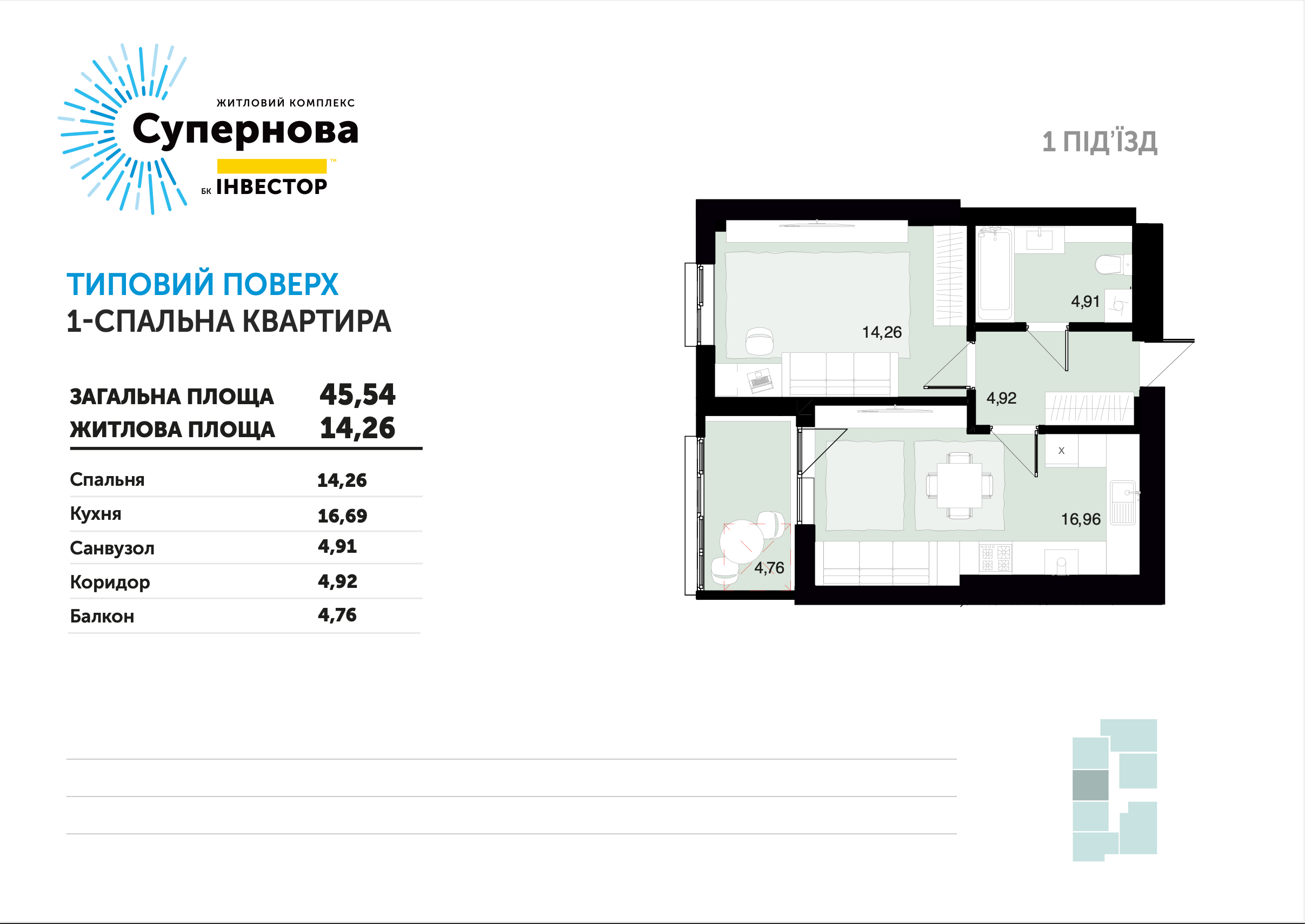 Зображення | БК Інвестор