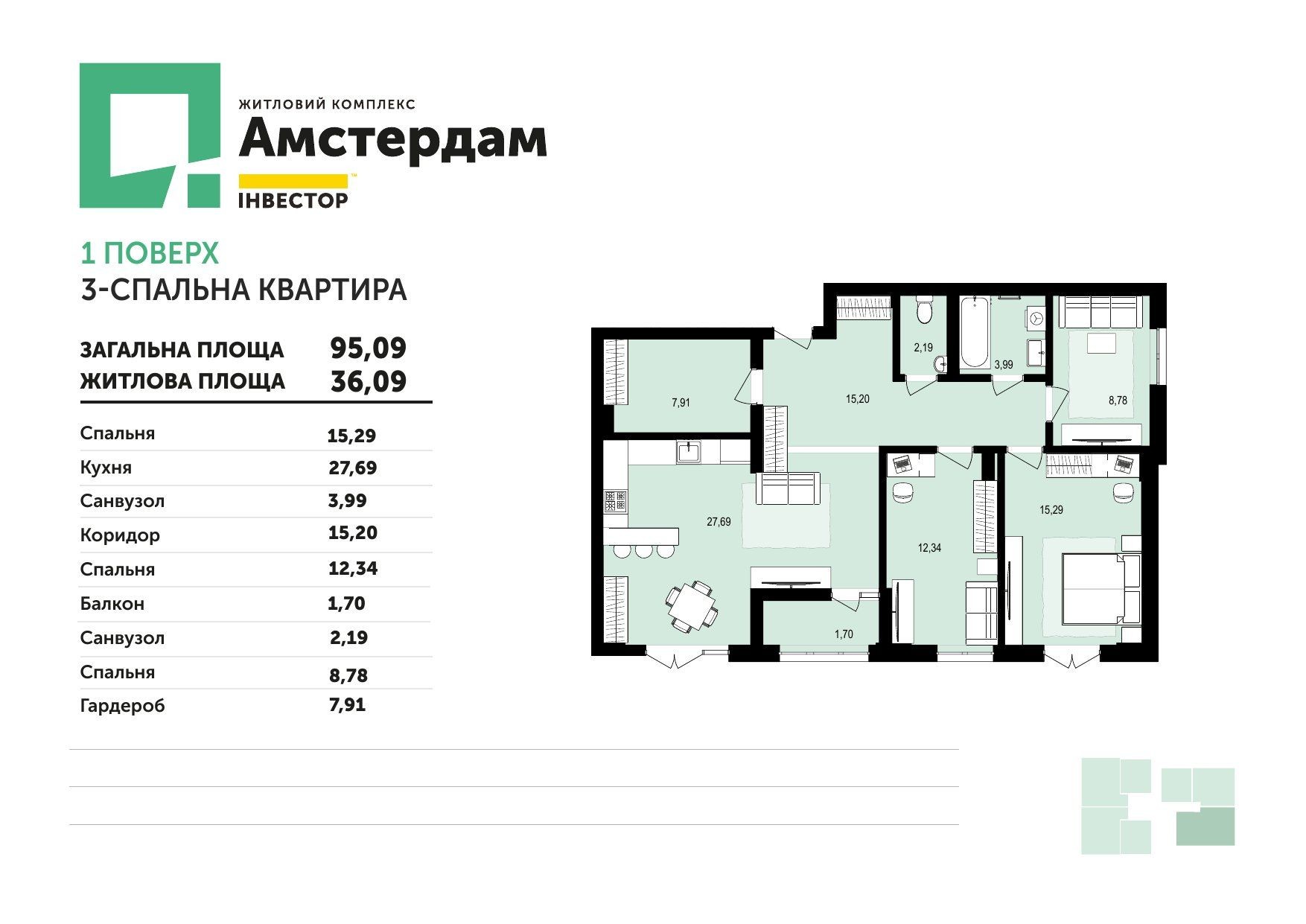Зображення | БК Інвестор