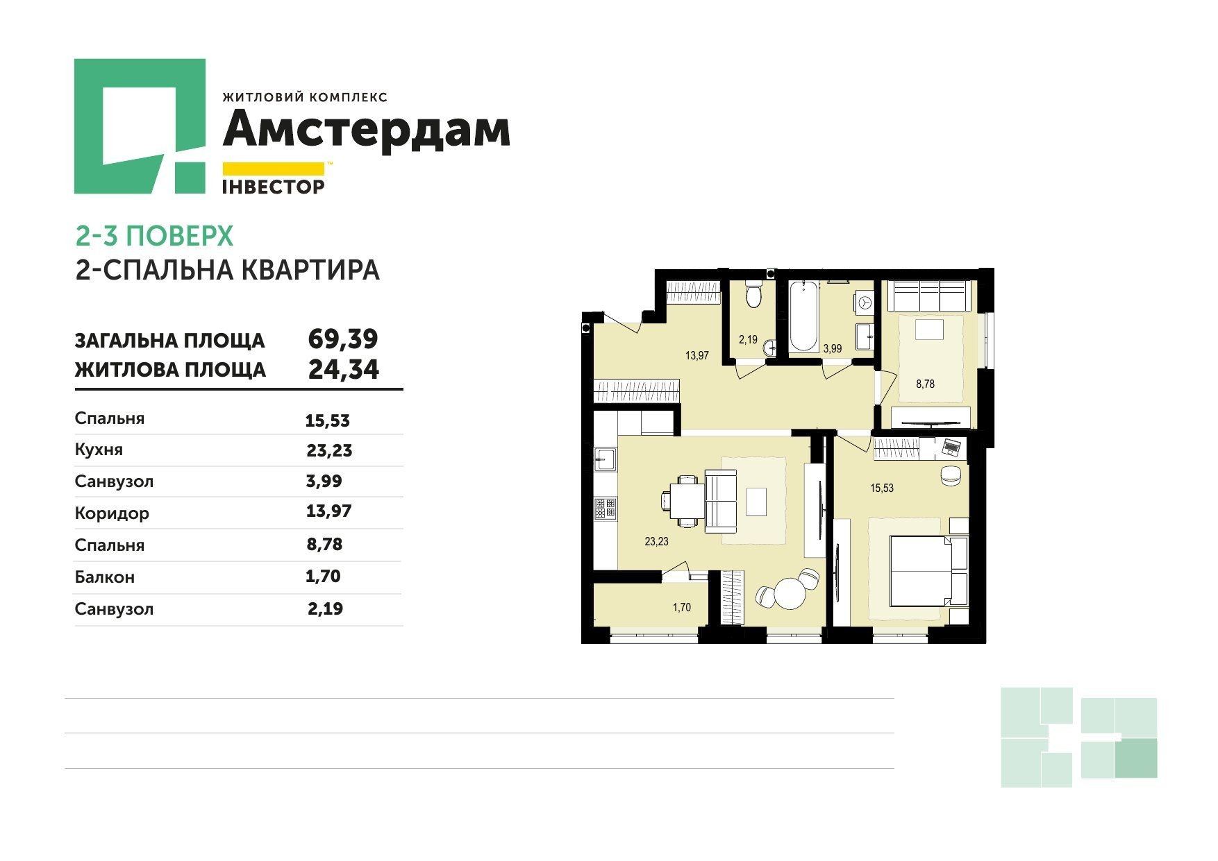 Зображення | БК Інвестор