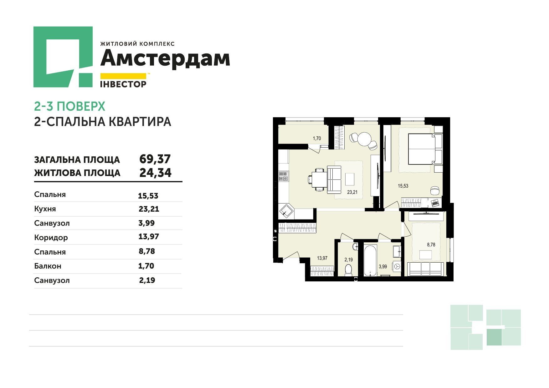 Зображення | БК Інвестор