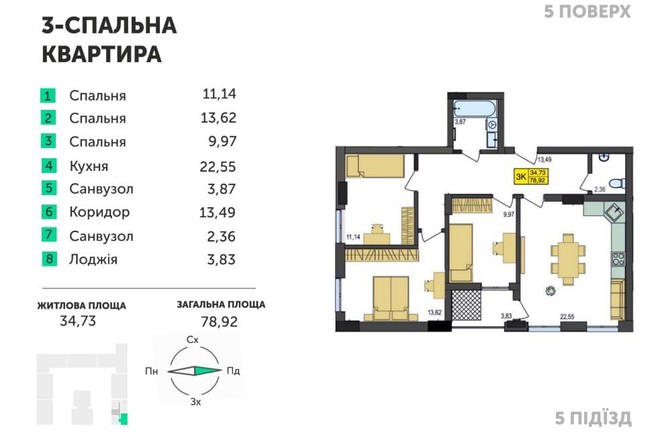 Зображення | БК Інвестор