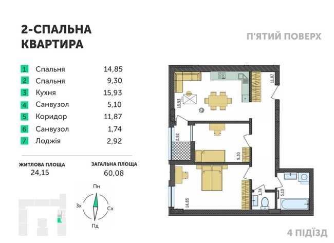 Зображення | БК Інвестор