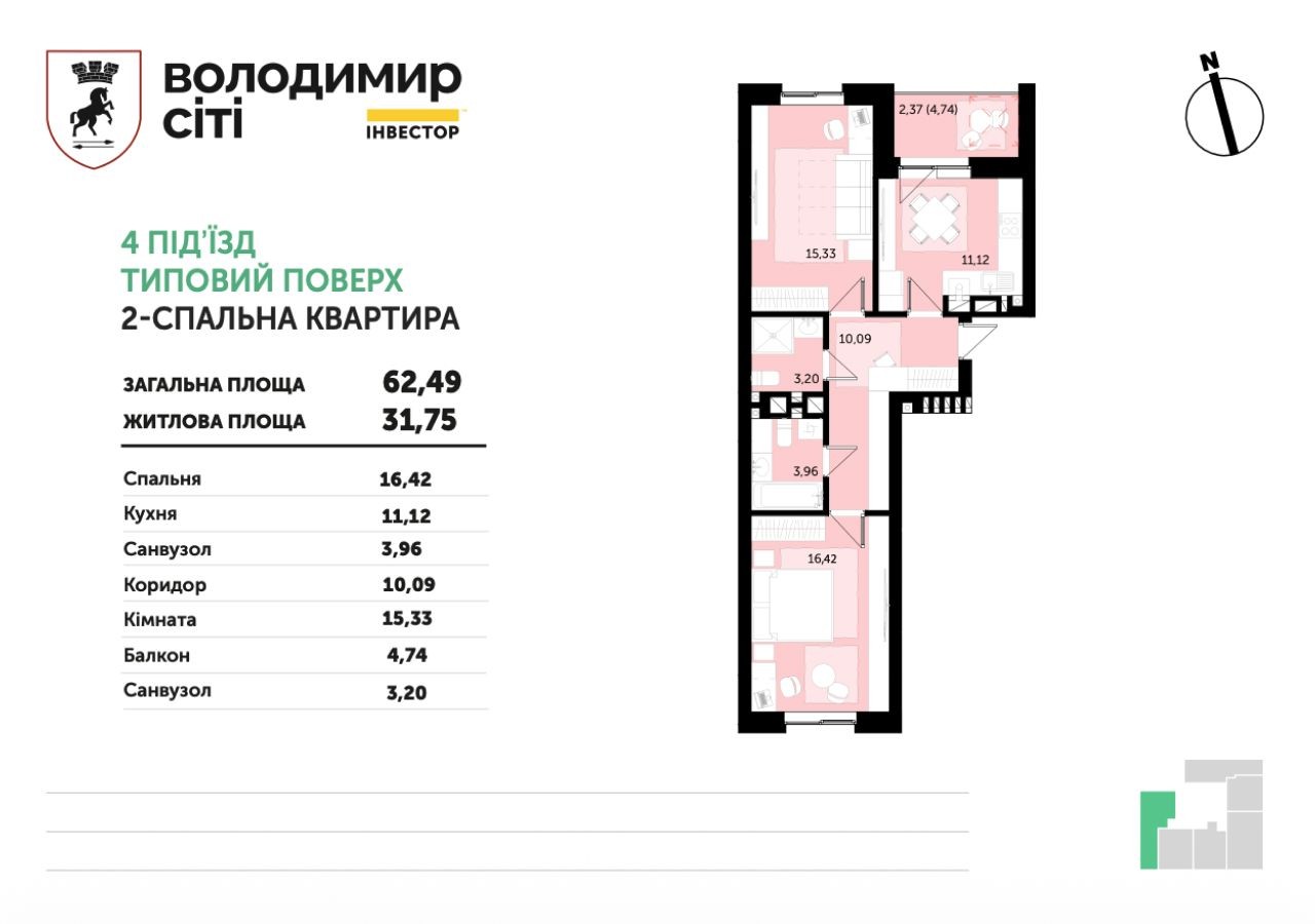 Зображення | БК Інвестор
