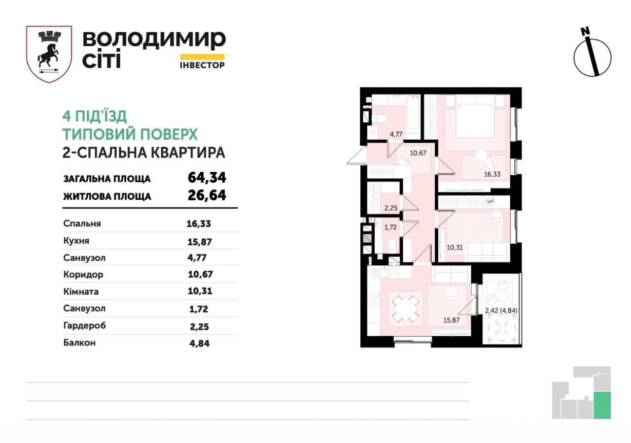 Зображення | БК Інвестор