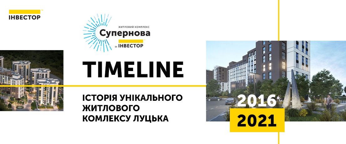 Зображення | БК Інвестор