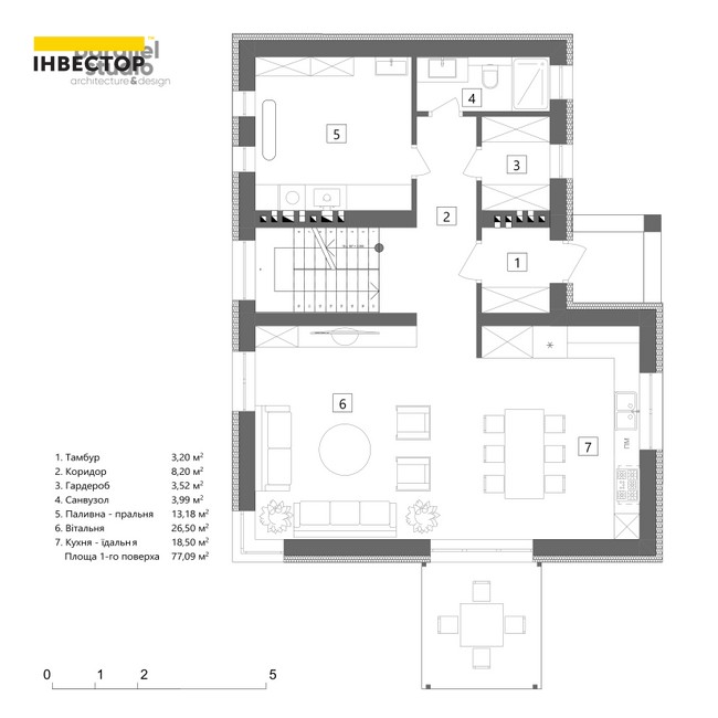 Зображення | БК Інвестор