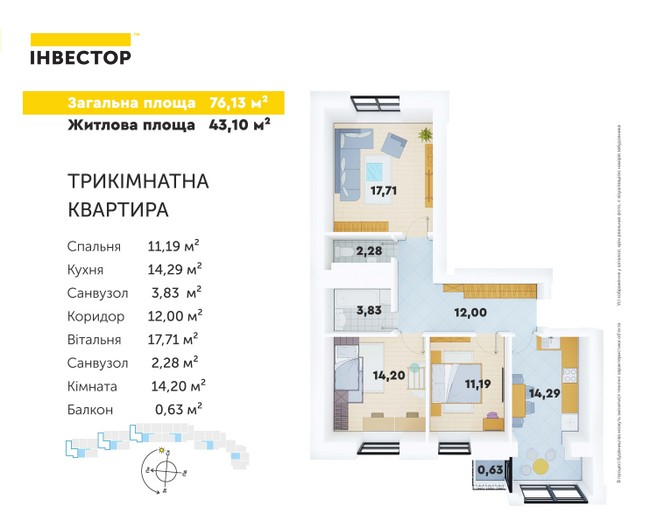 Зображення | БК Інвестор