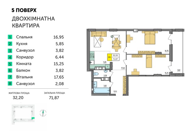 Зображення | БК Інвестор