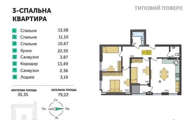 Зображення | БК Інвестор