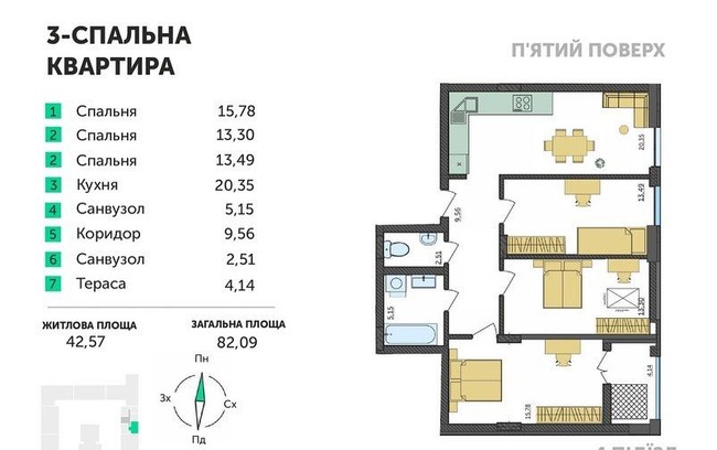 Зображення | БК Інвестор