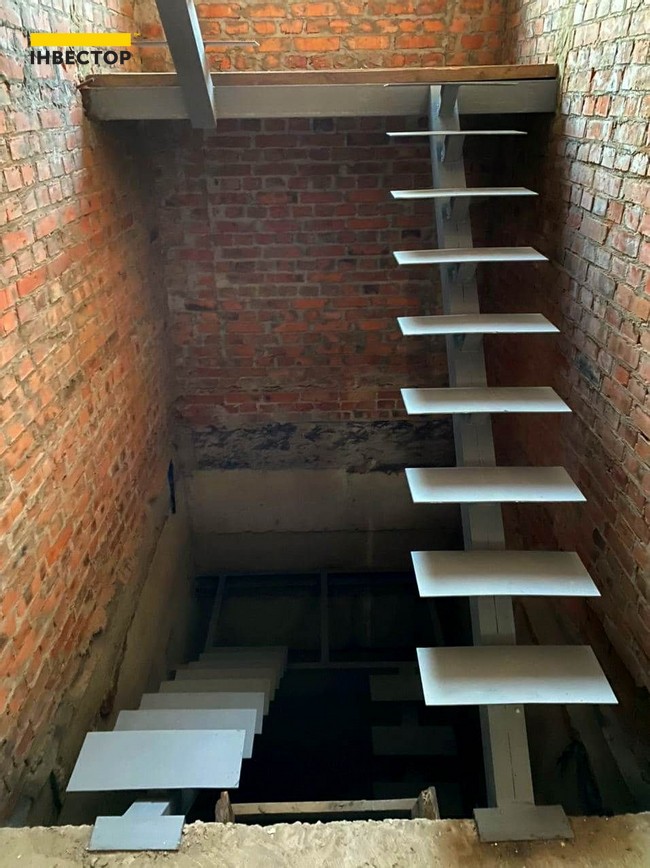 Зображення | БК Інвестор