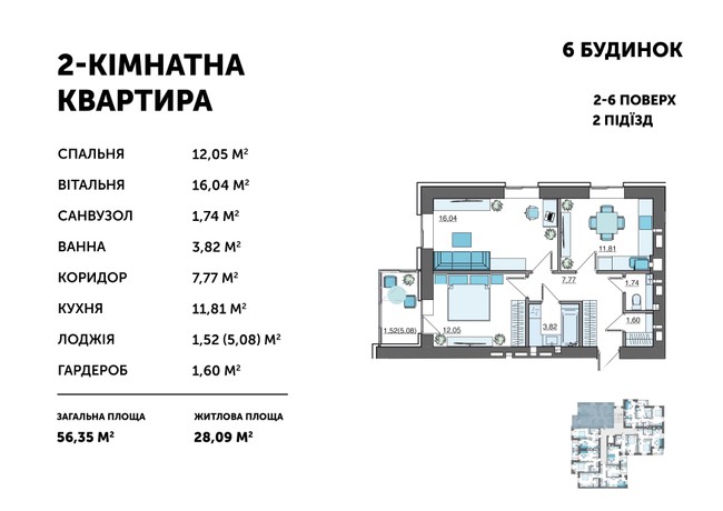 Зображення | БК Інвестор