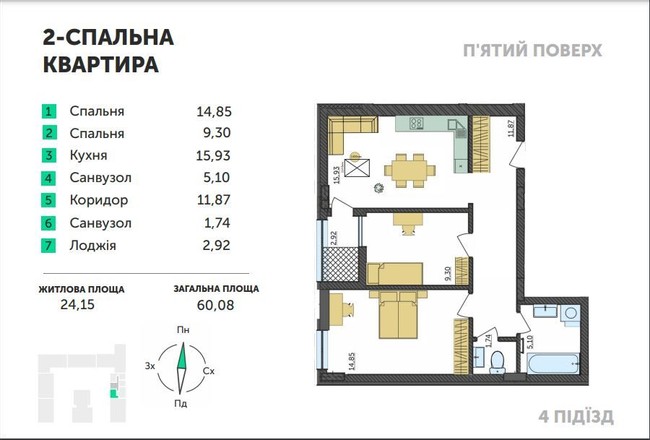 Зображення | БК Інвестор