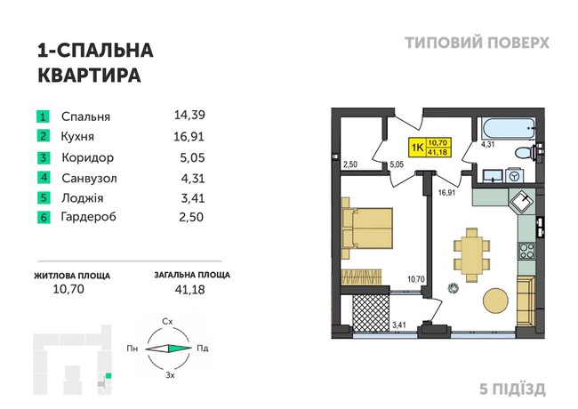 Зображення | БК Інвестор