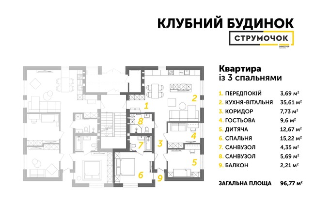 Зображення | БК Інвестор