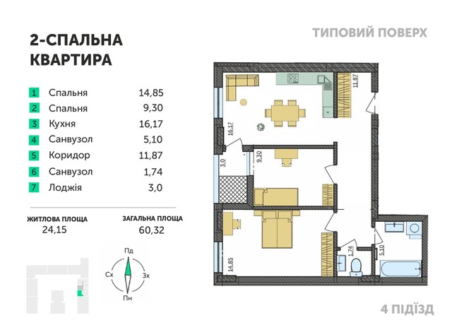 Зображення | БК Інвестор