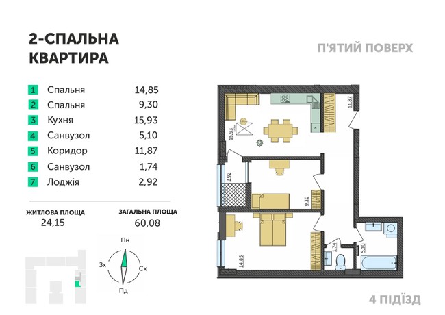 Зображення | БК Інвестор