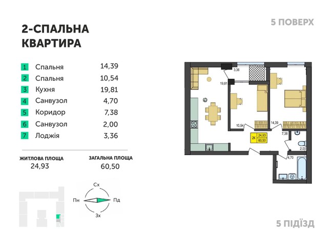 Зображення | БК Інвестор