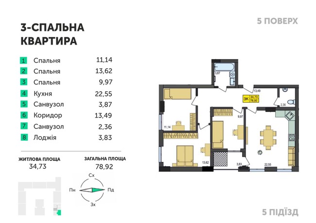 Зображення | БК Інвестор