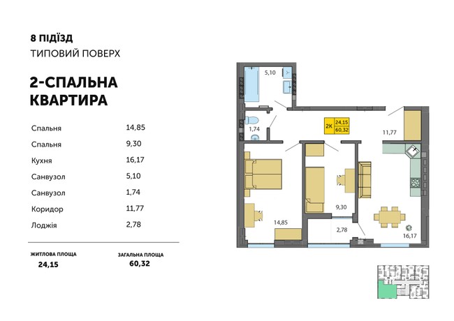 Зображення | БК Інвестор