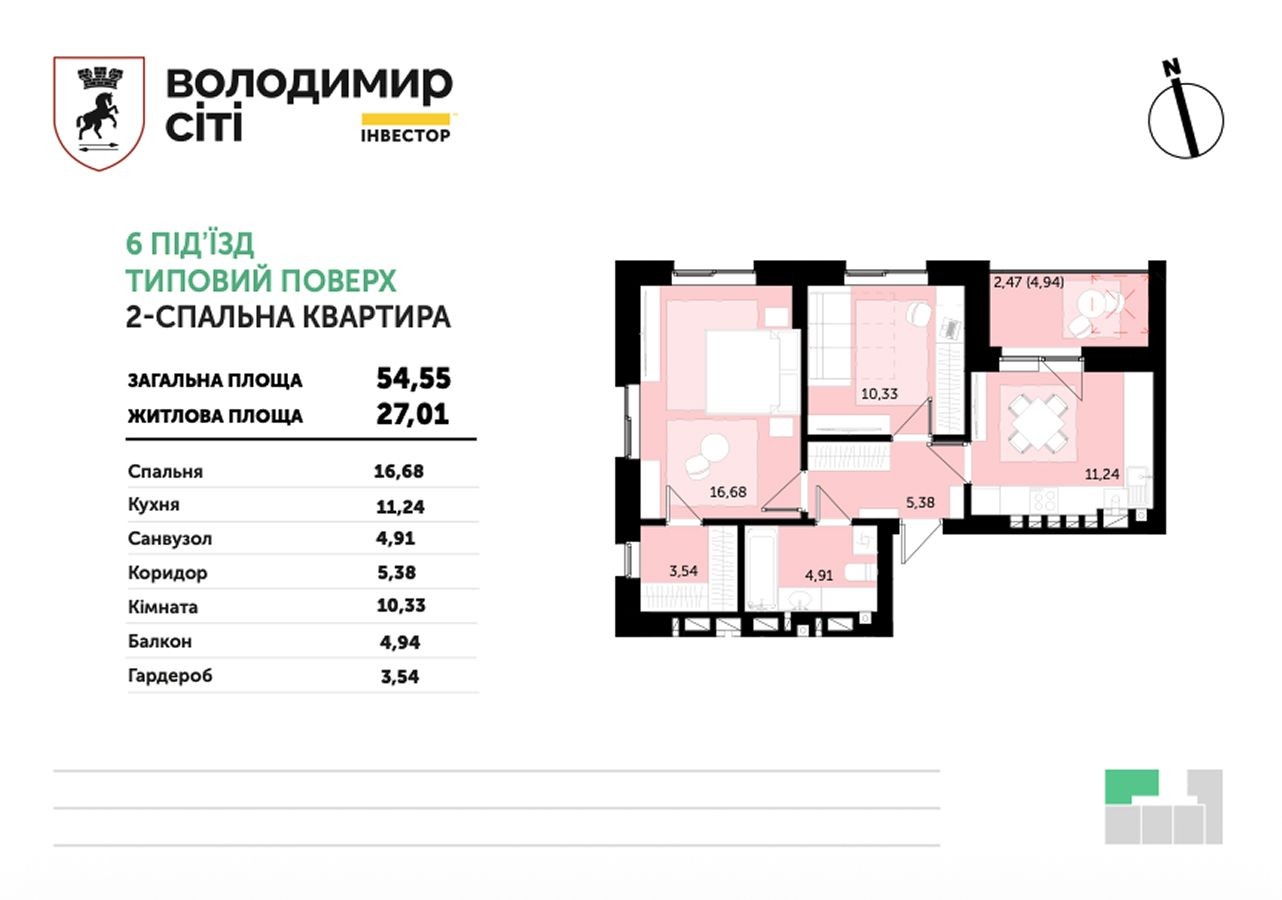 Зображення | БК Інвестор